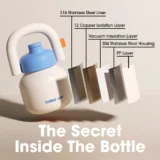 001 Chako Lab Lin Lin Bottle Thermos 08