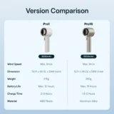 003 and 005 Jisulife Handheld Fan Pro1 and Pro1s 08