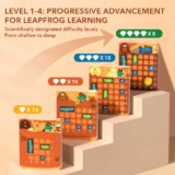 Progression Diagram for Leapfrog Learning Four Game Boards on Stair Steps with an Upward Arrow Guiding Progression Across Levels 14