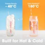 Split screen Ad Left Cold  40°c with Blue Background Right Hot 180°c with Orange Background Promoting Choko Labs Hot & Cold Use