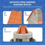 Infographic Showing Three Sets of Architectural Building Blocks Orange Roof Tiles a Brick Chimney and a Radial Brick Stack on a Blue Background with Labels Roof Chimney and Radial Brick