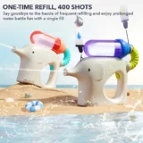 066 067 Mideer Squirt Elephant Water Gun 02